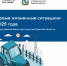 35 новых жизненных ситуаций на Госуслугах в 2025 году - Газета Слово народа